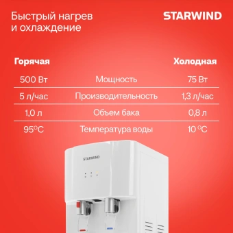Кулер Starwind SW-1113EW напольный электронный белый - купить недорого с доставкой в интернет-магазине