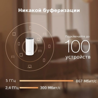 Бесшовный Mesh роутер TP-Link Deco E4 (DECO E4(3-PACK)) AC1200 10/100BASE-TX белый (упак.:3шт) - купить недорого с доставкой в интернет-магазине