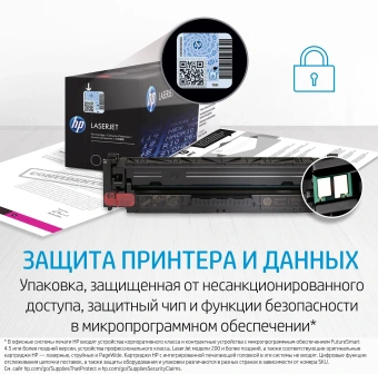 Картридж лазерный HP 128A CE323A пурпурный (1300стр.) для HP CM1415/CP1525 - купить недорого с доставкой в интернет-магазине