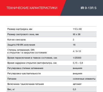 Маска сварщика Fubag IR 9-13R S филь.:хамел. см.экр.95x36мм красный (38073) - купить недорого с доставкой в интернет-магазине