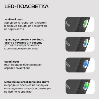 Автомобильное зар./устр. Buro BUQC15 15W 2.5A (QI) USB-C универсальное черный (BUQ15AC00BK) - купить недорого с доставкой в интернет-магазине