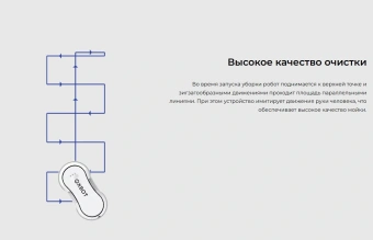 Мойщик окон Xbot С30 шир.скреб.:35мм пит.:от сети белый - купить недорого с доставкой в интернет-магазине