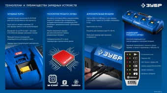 Батарея аккумуляторная Зубр Power PRO 20В 4Ач Li-Ion (BP-P-20-4) - купить недорого с доставкой в интернет-магазине