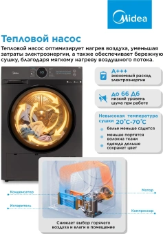 Сушильная машина Midea MD200H90W/T-RU кл.энер.:A++ макс.загр.:9кг черный - купить недорого с доставкой в интернет-магазине