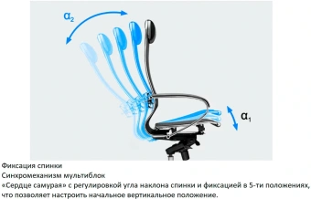 Кресло Метта Samurai KL-1 черный сиденье черный экокожа с подголов. крестов. металл хром - купить недорого с доставкой в интернет-магазине