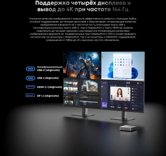 ПК Мини Chuwi AuBox Ryzen 7 8745HS (3.8) 16Gb SSD512Gb 780M Windows 11 Pro 2x2.5GbitEth WiFi BT 120W серебристый/черный - купить недорого с доставкой в интернет-магазине