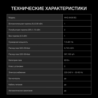Газовая варочная поверхность Hyundai HHG 6438 BG черный - купить недорого с доставкой в интернет-магазине