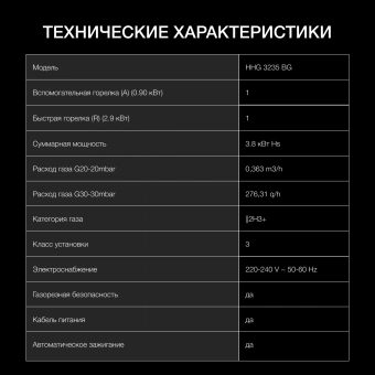 Газовая варочная поверхность Hyundai HHG 3235 BG черный - купить недорого с доставкой в интернет-магазине