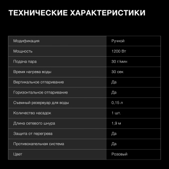 Отпариватель ручной Hyundai H-HS02786 1200Вт розовый - купить недорого с доставкой в интернет-магазине