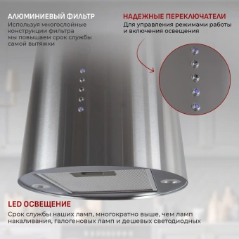 Вытяжка каминная MBS Petunia 135 Island Inox нержавеющая сталь управление: кнопочное (1 мотор) - купить недорого с доставкой в интернет-магазине