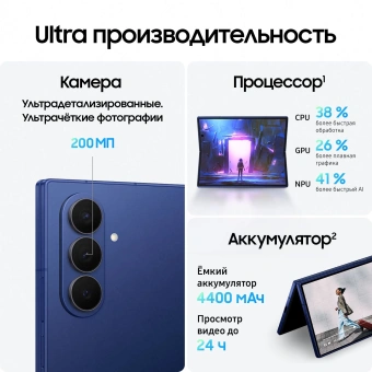 Смартфон Samsung SM-F966B Galaxy Fold7 512Gb 12Gb синий раскладной 3G 4G 2Sim 8" 1968x2184 Android 16 200Mpix 802.11 a/b/g/n/ac/ax/be NFC GPS GSM900/1800 GSM1900 Protect - купить недорого с доставкой в интернет-магазине
