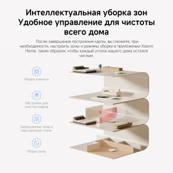 Пылесос-робот Xiaomi H40 140Вт белый (в компл.:1мешок) - купить недорого с доставкой в интернет-магазине