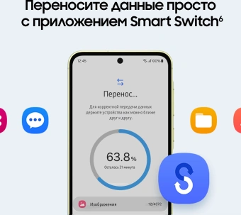 Смартфон Samsung SM-A556E Galaxy A55 5G 128Gb 8Gb лаванда моноблок 3G 4G 2Sim 6.6" 1080x2340 Android 14 50Mpix 802.11 a/b/g/n/ac/ax NFC GPS GSM900/1800 GSM1900 TouchSc Protect microSD max1024Gb - купить недорого с доставкой в интернет-магазине