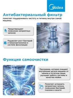 Посудомоечная машина Midea MCFD55S550Bi черный (компактная) - купить недорого с доставкой в интернет-магазине