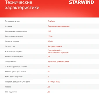 Дрель-шуруповерт Starwind CD20-2.0/2.0hS1 40Вт аккум. патрон:быстрозажимной (кейс в комплекте) - купить недорого с доставкой в интернет-магазине