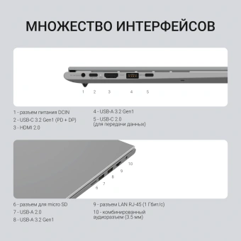 Ноутбук Digma Ascend Ryzen 5 7430U 16Gb SSD512Gb AMD Radeon Graphics 15.6" IPS FHD (1920x1080) Windows 11 Home grey WiFi BT Cam 4500mAh (DN15R5-ADXW12) - купить недорого с доставкой в интернет-магазине