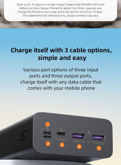 Мобильный аккумулятор Romoss PEA40PF 40000mAh QC3.0 22.5W 5A 2xUSB-A/USB-C черный (6973693499151) - купить недорого с доставкой в интернет-магазине