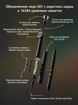 Графический планшет-монитор Parblo Coast16 Pro Gen 2 USB Type-C черный - купить недорого с доставкой в интернет-магазине