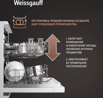 Посудомоечная машина Weissgauff DW 4535 белый (узкая) - купить недорого с доставкой в интернет-магазине