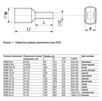 Наконечник IEK Е 2,5-08 дл.15.6мм синий/серый (упак.:100шт) (UGN10-D25-04-08) - купить недорого с доставкой в интернет-магазине