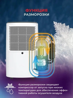 Осушитель воздуха Royal Clima Carisma Loft RD-CR16-E 260Вт бытовой белый/черный - купить недорого с доставкой в интернет-магазине