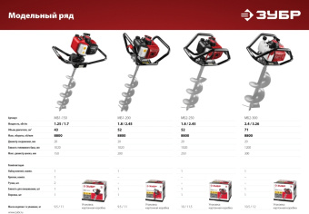 Мотобур Зубр МБ2-250 профес. 2-х такт. 1800Вт 2.45л.с. 52см3 8800об/мин - купить недорого с доставкой в интернет-магазине