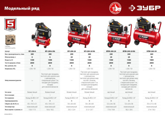 Компрессор поршневой Зубр КП-200-6 безмасляный 200л/мин 6л 1500Вт красный - купить недорого с доставкой в интернет-магазине