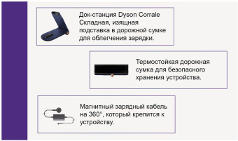 Выпрямитель Dyson HS07 200Вт черный/фиолетовый (макс.темп.:210С) - купить недорого с доставкой в интернет-магазине