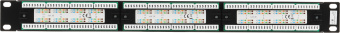 Патч-панель ITK PP24-1UC5EU-K05-G 19" 1U 24xRJ45 кат.5E UTP - купить недорого с доставкой в интернет-магазине