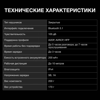 Гарнитура накладные Hyundai H-HP101 черный беспроводные bluetooth оголовье - купить недорого с доставкой в интернет-магазине