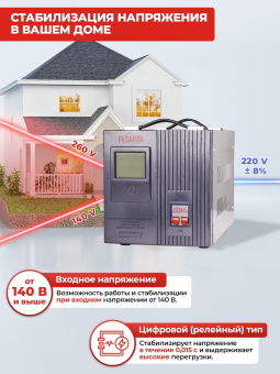 Стабилизатор напряжения Ресанта АСН-12000/1-Ц однофазный серый (63/6/10) - купить недорого с доставкой в интернет-магазине