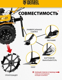 Мотоблок Denzel DPT-270S (56442) бензиновый 7л.с. - купить недорого с доставкой в интернет-магазине