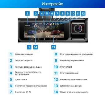 Видеорегистратор TrendVision Phantom 3CH GPS черный 1440x2560 1440p 170гр. SA230D - купить недорого с доставкой в интернет-магазине