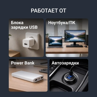 Модем 3G/4G Digma DWR-D300LTE USB Wi-Fi Firewall +Router внешний белый - купить недорого с доставкой в интернет-магазине