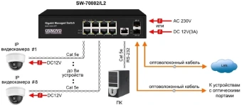Коммутатор Osnovo SW-70802/L2 управляемый - купить недорого с доставкой в интернет-магазине