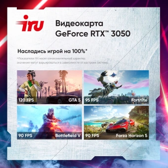 ПК IRU Tactio 310H6SEA MT i5 12400F (2.5) 16Gb SSD512Gb RTX3050 8Gb FreeDOS GbitEth 500W черный (2111269) - купить недорого с доставкой в интернет-магазине