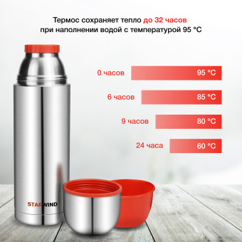 Термос Starwind 20-1200 1.2л. серебристый/красный картонная коробка - купить недорого с доставкой в интернет-магазине