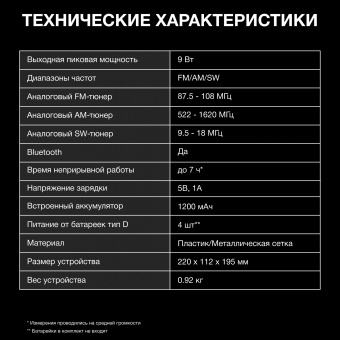 Радиоприемник настольный Hyundai H-SRS105 коричневый USB SD/microSD - купить недорого с доставкой в интернет-магазине