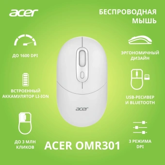 Мышь Acer OMR301 белый оптическая 1600dpi беспров. BT/Radio USB 4but (ZL.MCECC.01U) - купить недорого с доставкой в интернет-магазине