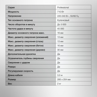 Дрель ударная Starwind DIP-710 710Вт ключевой реверс (DZJ16) - купить недорого с доставкой в интернет-магазине