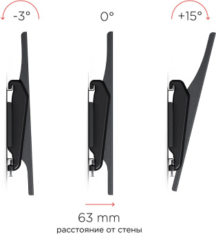 Кронштейн для телевизора Holder PTS-4006 черный 32"-60" макс.40кг настенный наклон - купить недорого с доставкой в интернет-магазине
