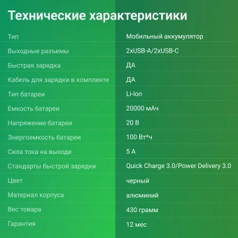 Мобильный аккумулятор Digma DGPD100WA 20000mAh QC3.0/PD3.0 100W 5A 2xUSB-A/2xUSB-C черный (DGPD20A100ABK) - купить недорого с доставкой в интернет-магазине