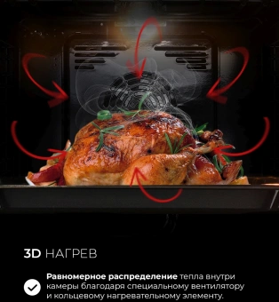Духовой шкаф Электрический Lex EDM 1001 ONE GR стекло серое - купить недорого с доставкой в интернет-магазине