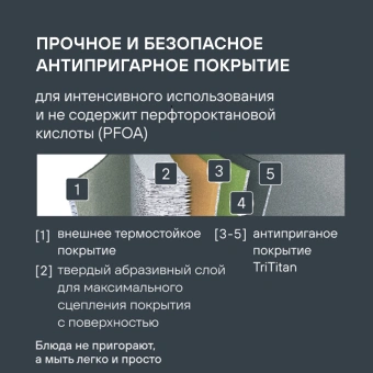 Ковш Rondell ArtDeco RDA-1253 1.5л. d=16см (без крышки) черный - купить недорого с доставкой в интернет-магазине