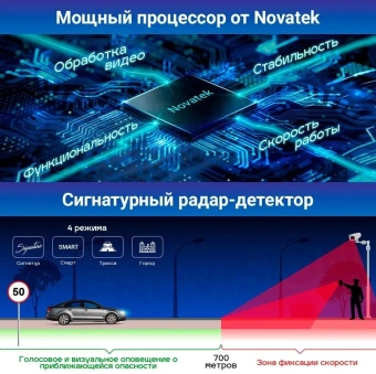 Видеорегистратор с радар-детектором TrendVision Hybrid Signature Real 4K 2CH черный 2160p 170гр. GPS NT96670 - купить недорого с доставкой в интернет-магазине