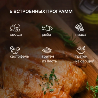 Микроволновая Печь Rondell RDE-MW236 23л. 800Вт черный - купить недорого с доставкой в интернет-магазине