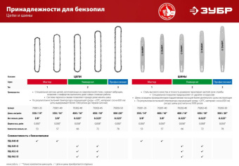 Цепь для цепных пил Зубр 70302-45 0.325" 72звенa для ПБЦ-450 40п/490 45дп/560 45дп ЗЦПБ-450/490-450 - купить недорого с доставкой в интернет-магазине