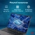 Ноутбук IRU Strato 16ALMR Core i5 12450H 16Gb SSD512Gb Intel UHD Graphics 16" IPS FHD (1920x1200) Windows 11 Pro grey WiFi BT Cam 5400mAh (2142318) - купить недорого с доставкой в интернет-магазине