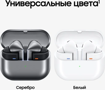Гарнитура внутриканальные Samsung Galaxy Buds 3 Pro серебристый беспроводные bluetooth в ушной раковине (SM-R630NZAACIS) - купить недорого с доставкой в интернет-магазине