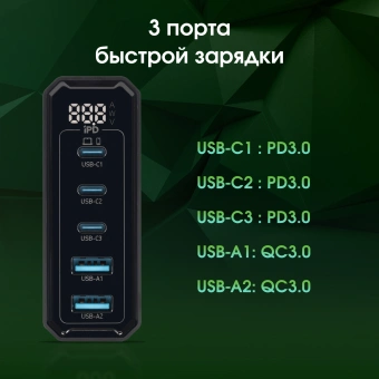 Настольное зар./устр. Digma Pro DPW10A 140W 5A (PD+QC) 3хUSB-C/2xUSB-A универсальное черный (DPW1A4G024BK) - купить недорого с доставкой в интернет-магазине